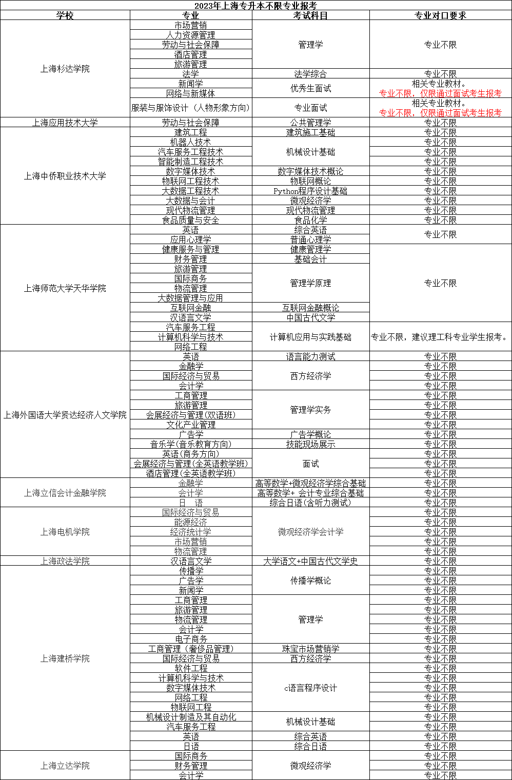 微信图片_20230705141917.png