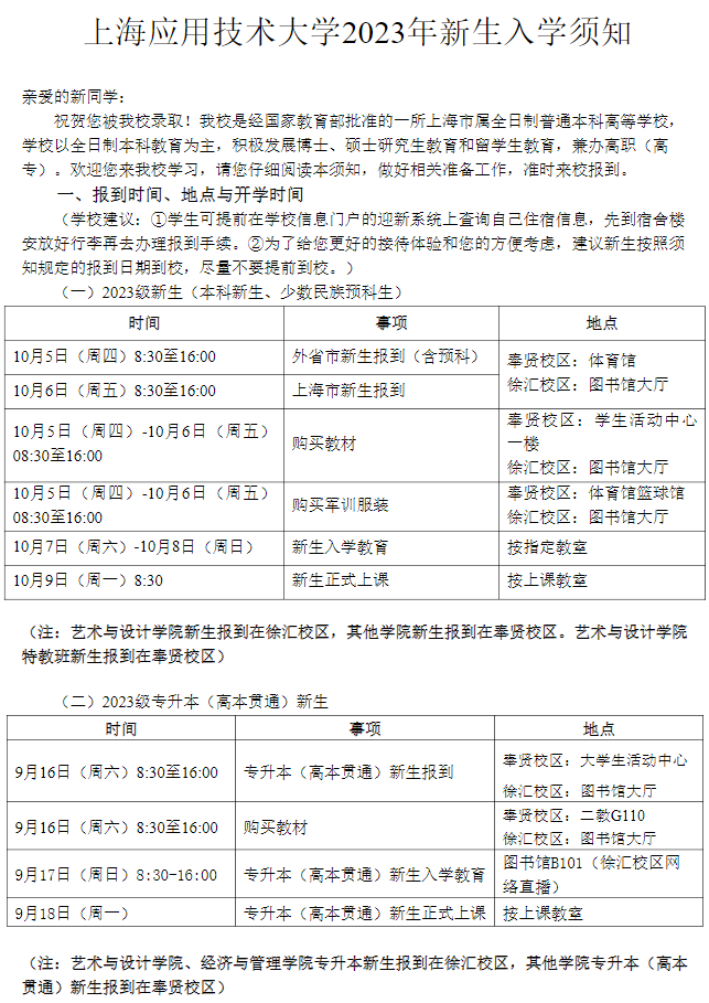 上海应用技术大学专升本