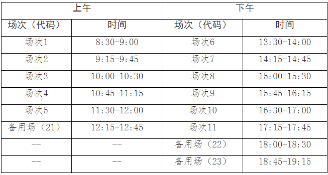 英语四六级