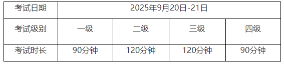 全国计算机等级考试