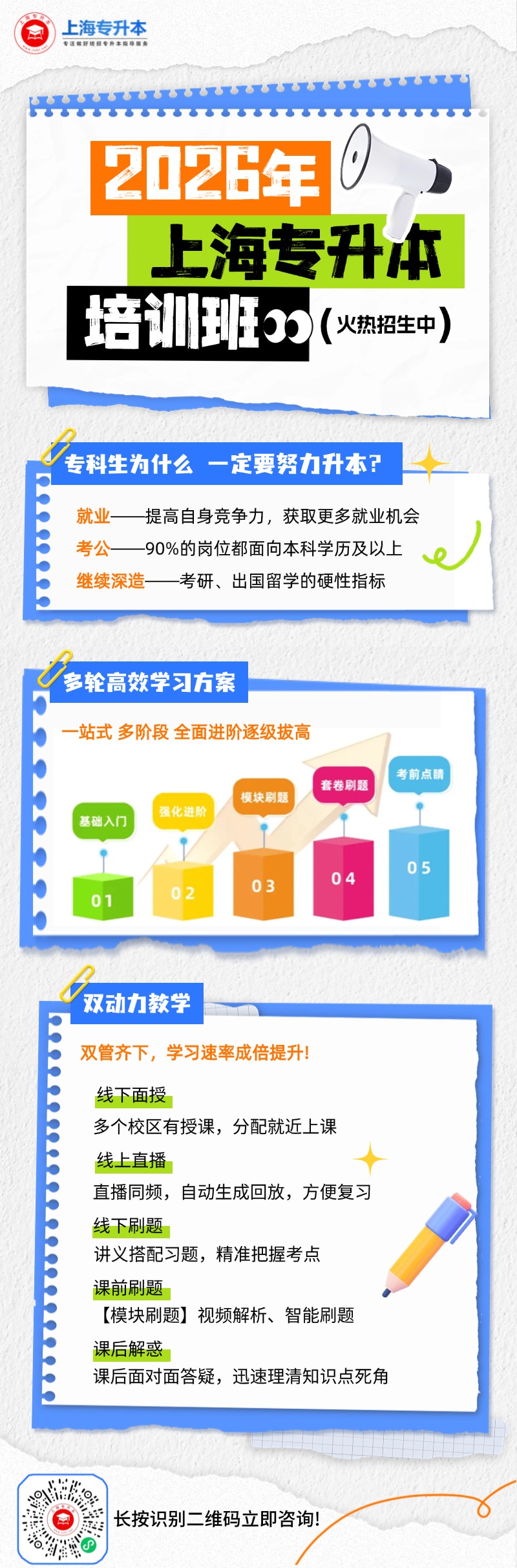 上海专升本